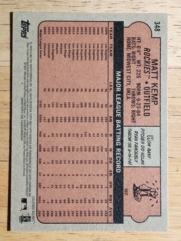 2021 Topps Heritage #348 Matt Kemp