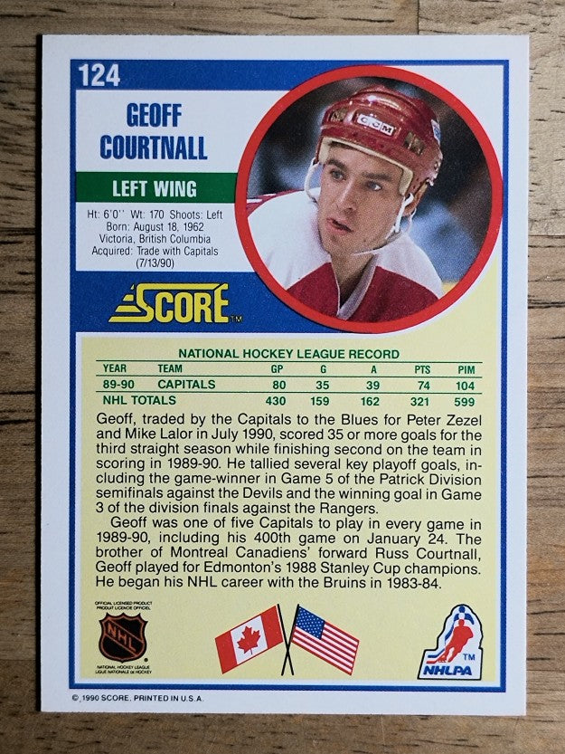 1990-91 Score #124 Geoff Courtnall