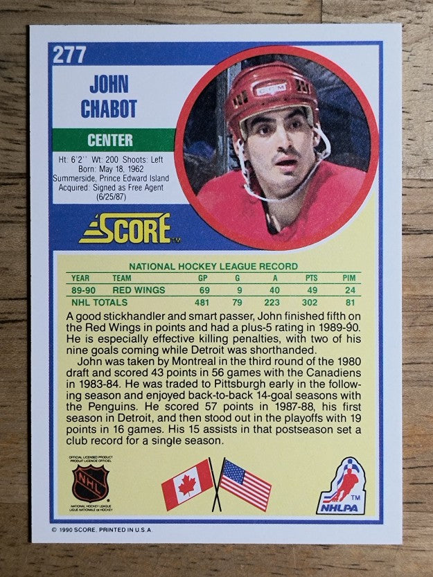 1990-91 Score #277 John Chabot