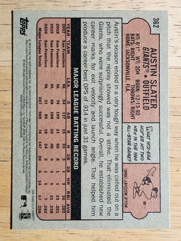 2021 Topps Heritage #362 Austin Slater