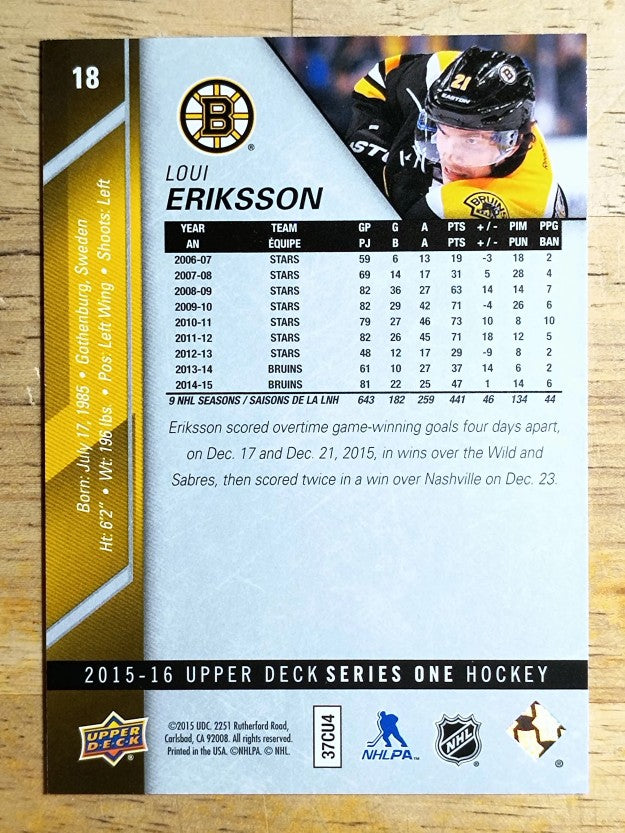 2015-16 Upper Deck #18 Loui Eriksson