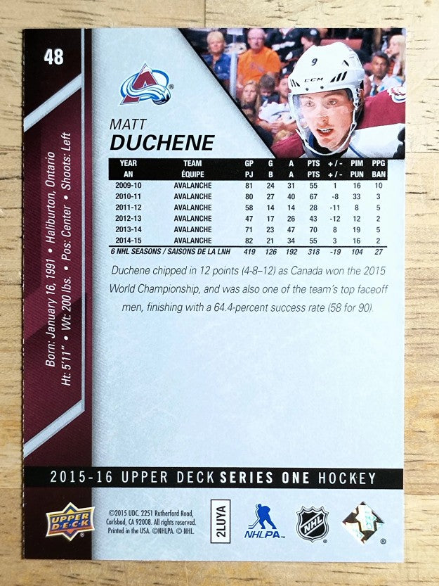2015-16 Upper Deck #48 Matt Duchene