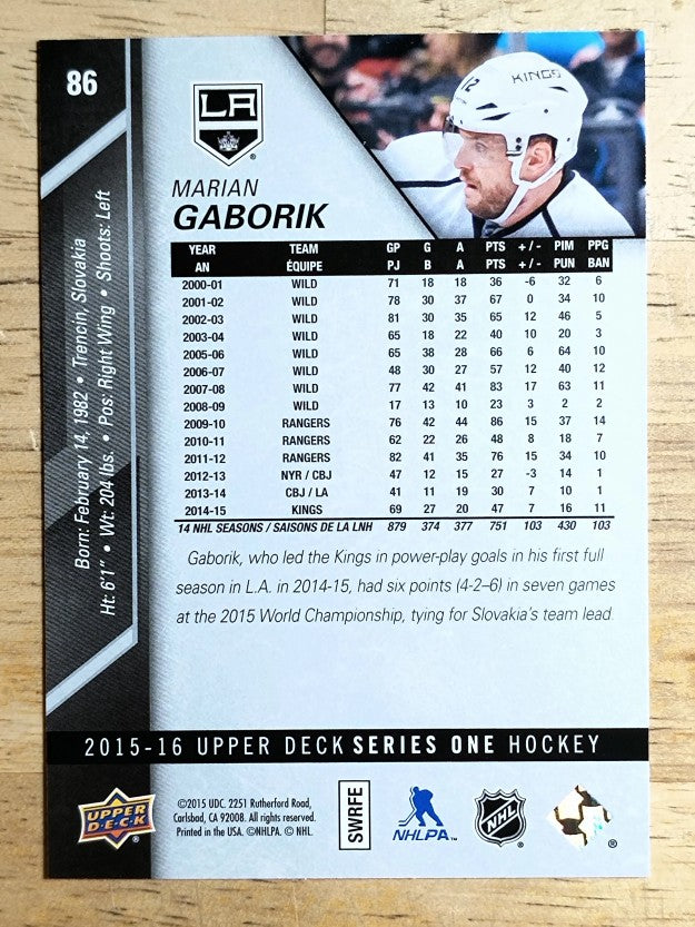 2015-16 Upper Deck #86 Marian Gaborik
