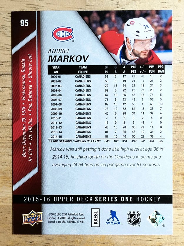 2015-16 Upper Deck #95 Andrei Markov