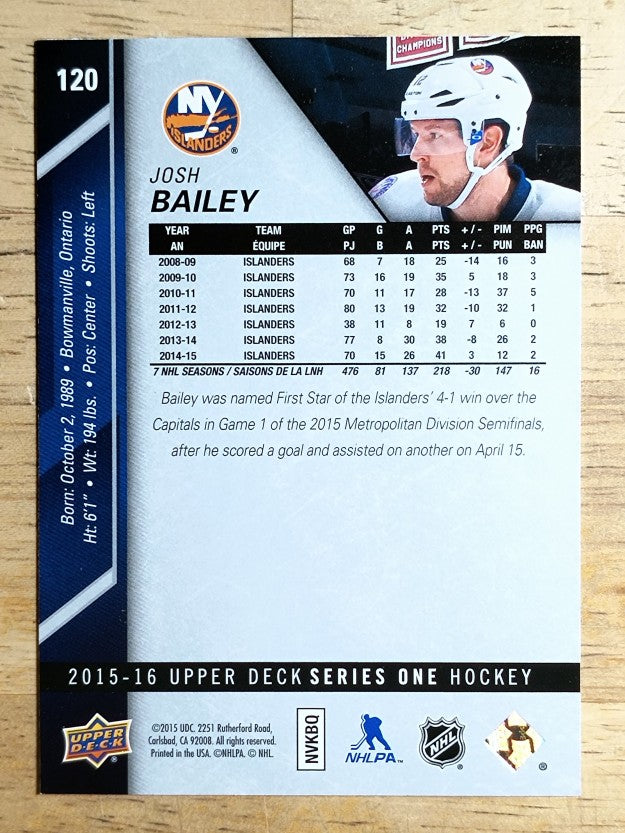 2015-16 Upper Deck #120 Josh Bailey