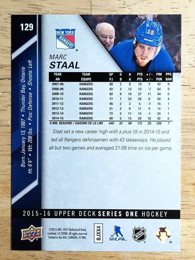 2015-16 Upper Deck #129 Marc Staal