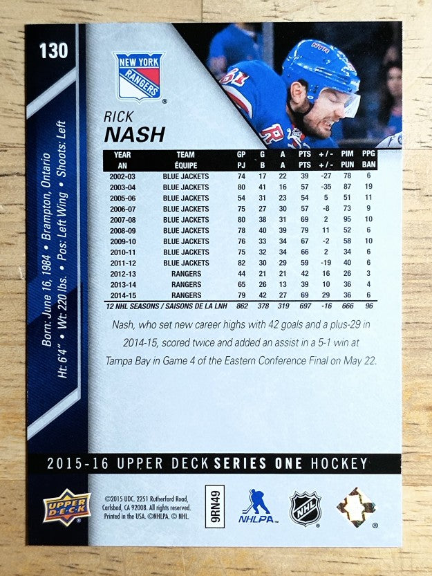 2015-16 Upper Deck #130 Rick Nash