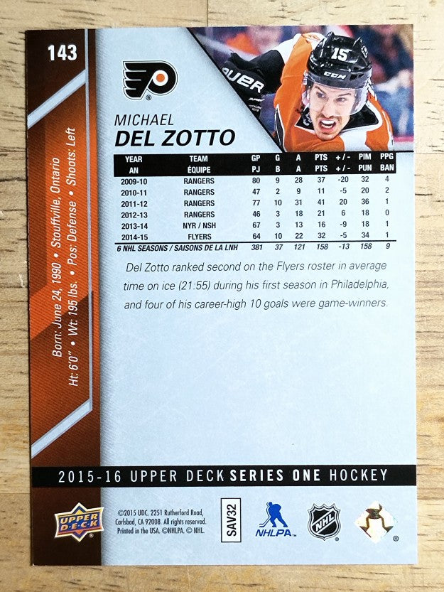 2015-16 Upper Deck #143 Michael Del Zotto