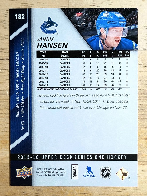 2015-16 Upper Deck #182 Jannik Hansen