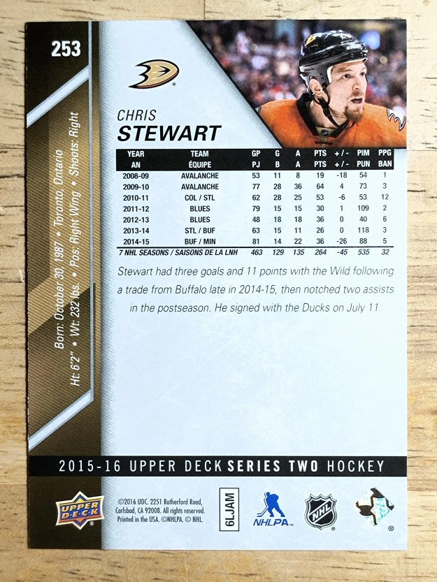 2015-16 Upper Deck #253 Chris Stewart