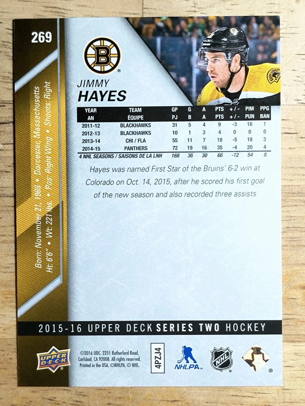 2015-16 Upper Deck #269 Jimmy Hayes