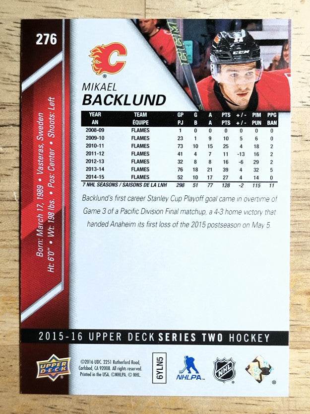 2015-16 Upper Deck #276 Mikael Backlund