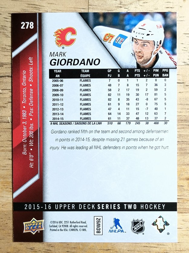 2015-16 Upper Deck #278 Mark Giordano