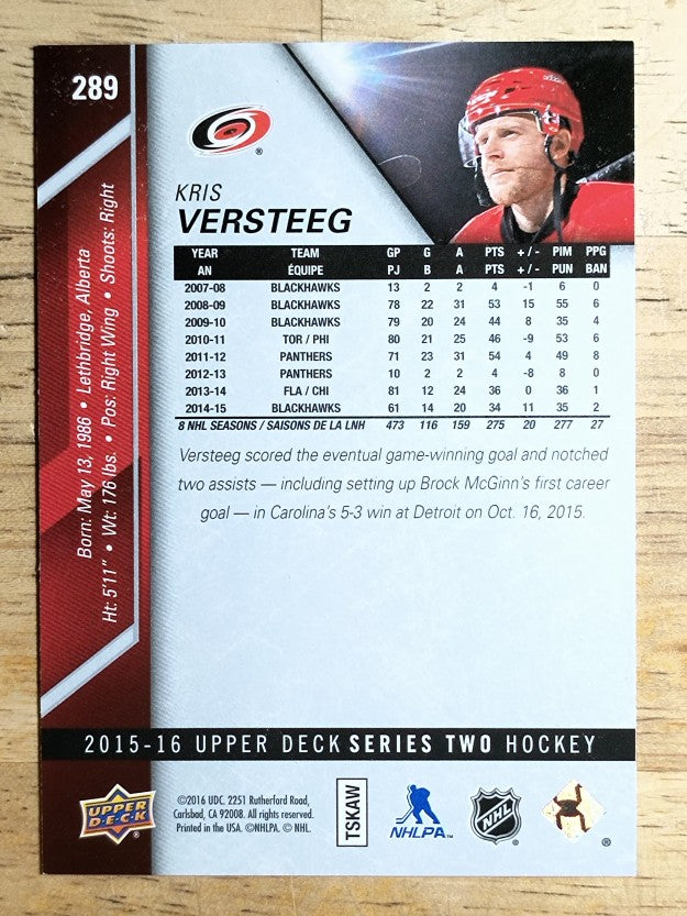 2015-16 Upper Deck #289 Kris Versteeg