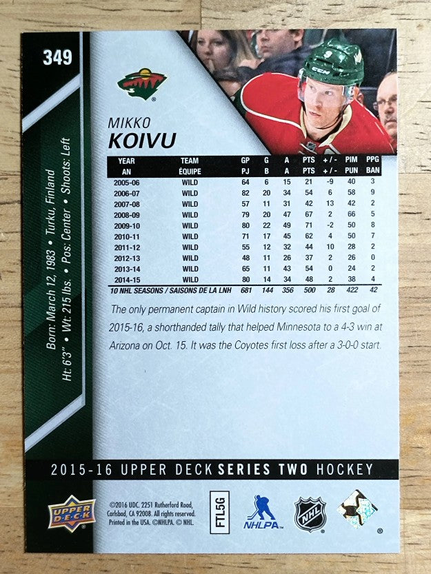 2015-16 Upper Deck #349 Mikko Koivu