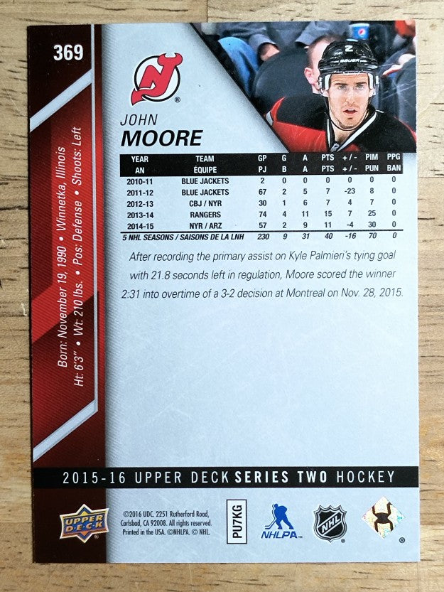 2015-16 Upper Deck #369 John Moore