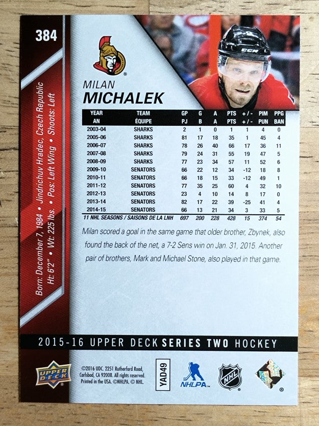 2015-16 Upper Deck #384 Milan Michalek