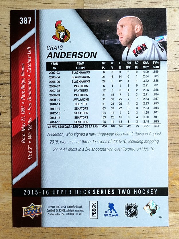 2015-16 Upper Deck #387 Craig Anderson