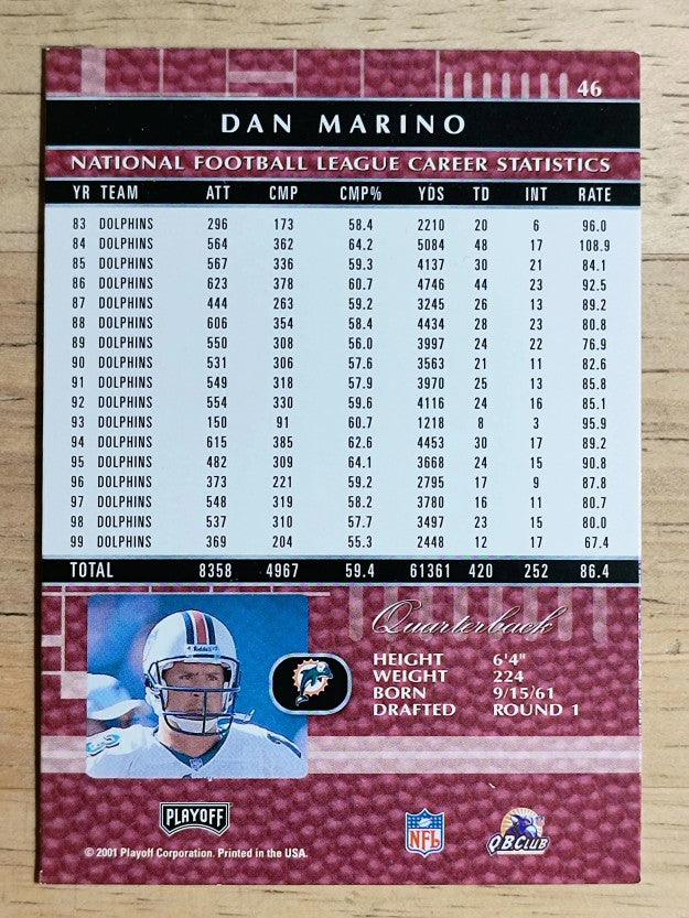 2001 Absolute Memorabilia #46 Dan Marino