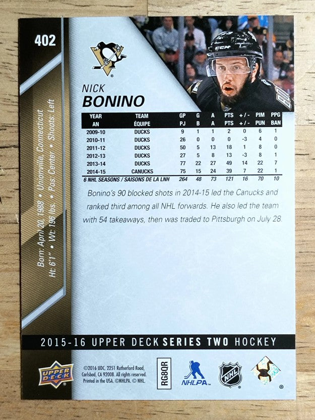 2015-16 Upper Deck #402 Nick Bonino