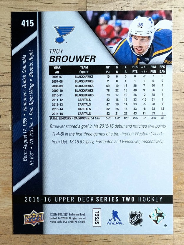 2015-16 Upper Deck #415 Troy Brouwer