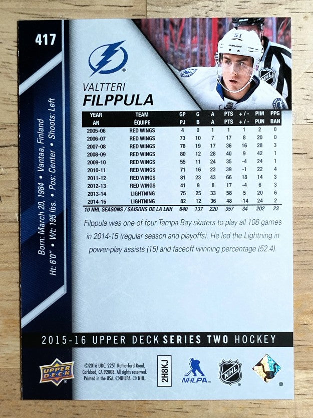 2015-16 Upper Deck #417 Valtteri Filppula