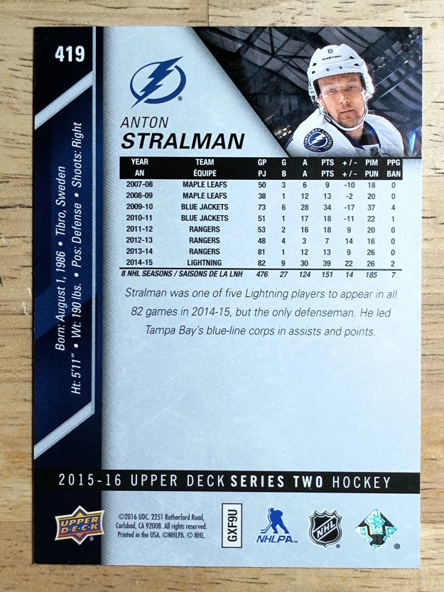 2015-16 Upper Deck #419 Anton Stralman