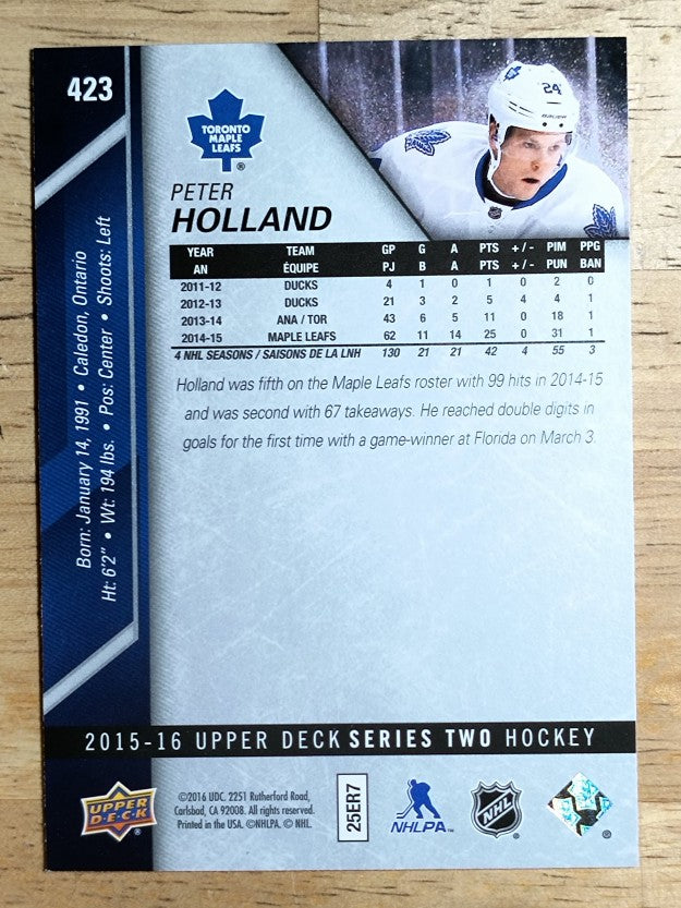 2015-16 Upper Deck #423 Peter Holland
