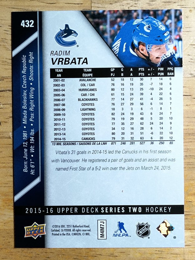 2015-16 Upper Deck #432 Radim Vrbata