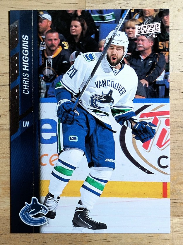 2015-16 Upper Deck #434 Chris Higgins