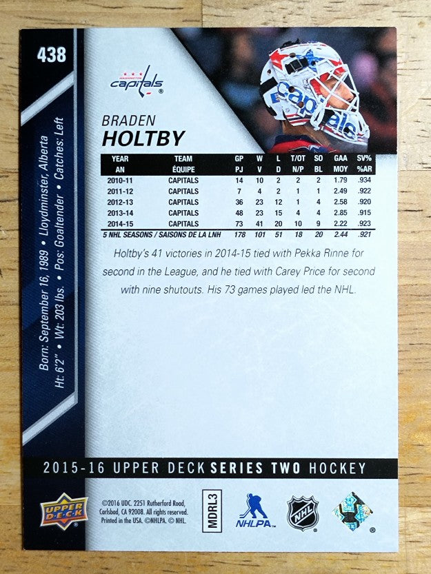 2015-16 Upper Deck #438 Braden Holtby