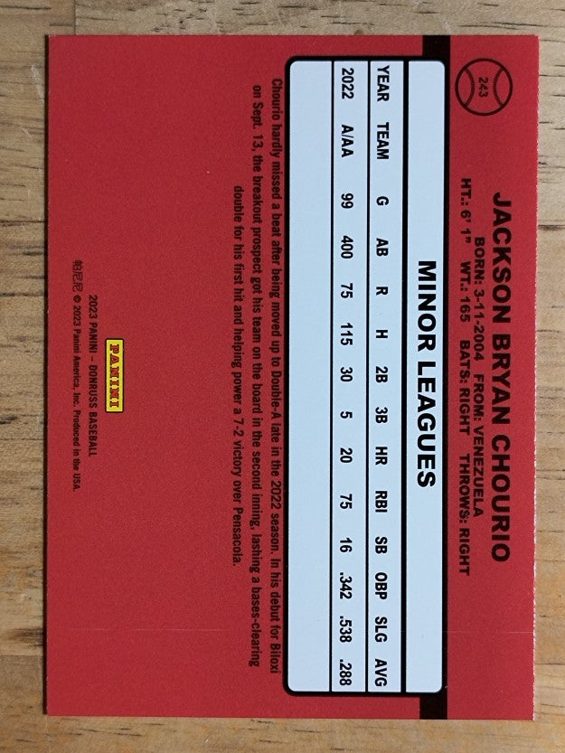 2023 Donruss #243 Jackson Chourio RETRO