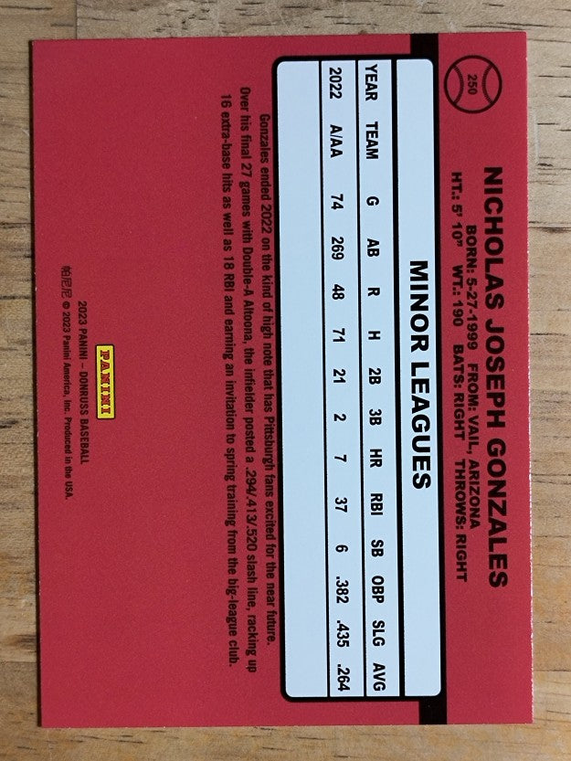2023 Donruss #250 Nick nzales RETRO
