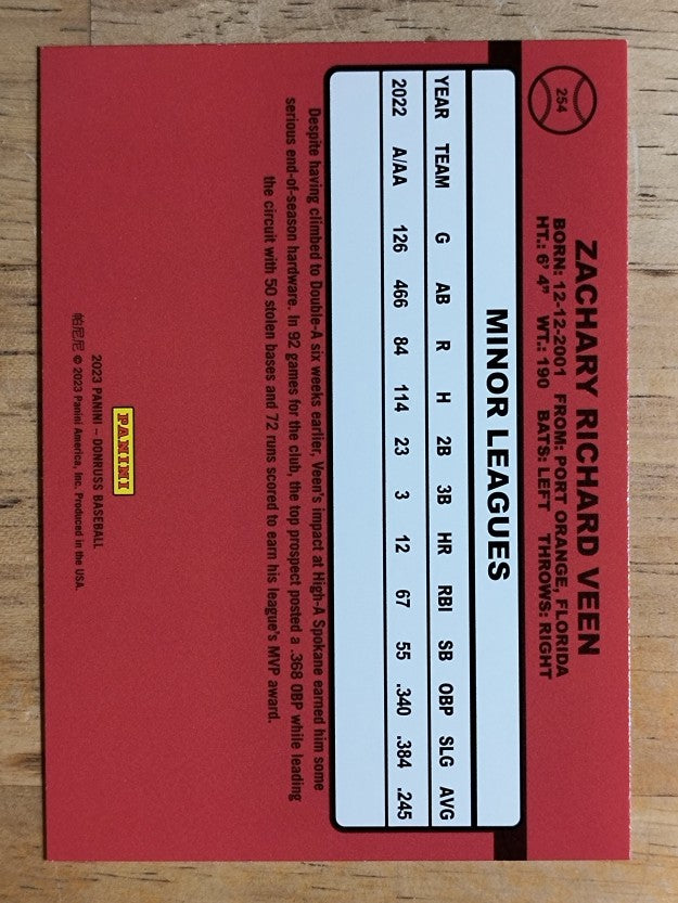 2023 Donruss #254 Zac Veen RETRO