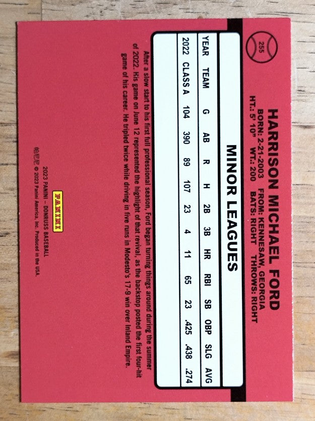 2023 Donruss #255 Harry Ford RETRO