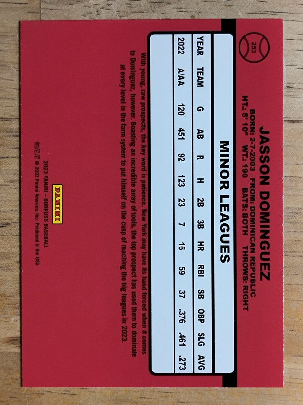 2023 Donruss Holo Purple #253 Jasson Dominguez RETRO