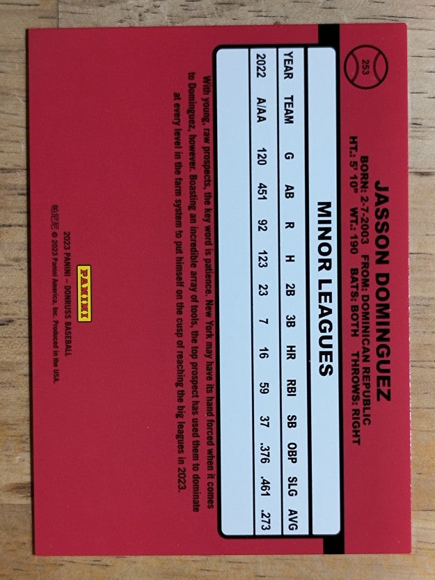 2023 Donruss Holo Red #253 Jasson Dominguez RETRO