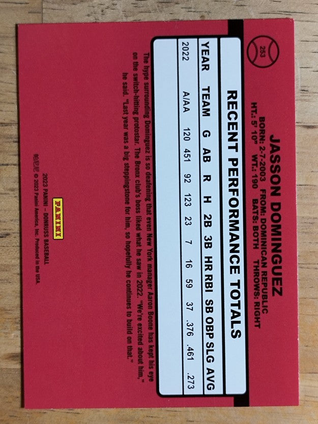 2023 Donruss Retro Variations #253 Jasson Dominguez