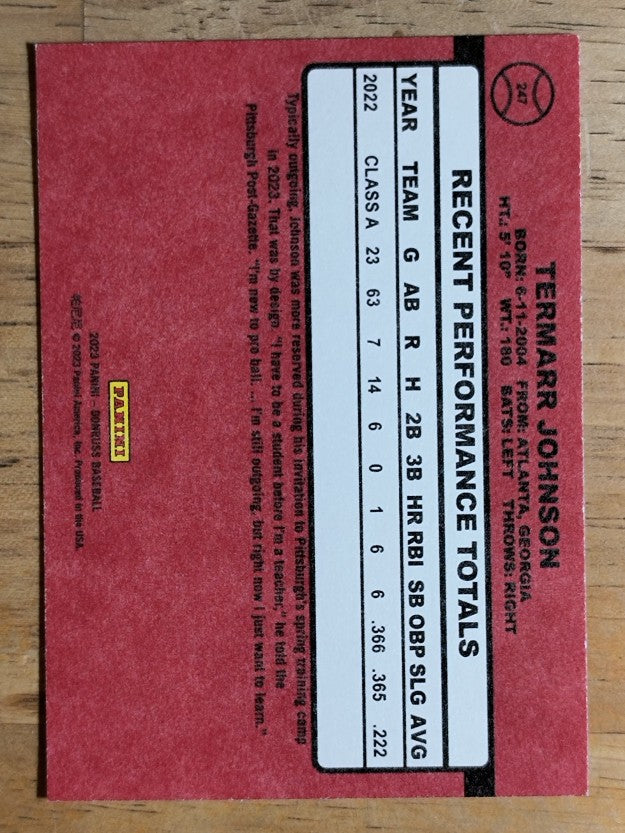 2023 Donruss Retro Variations Independence Day #247 Termarr Johnson