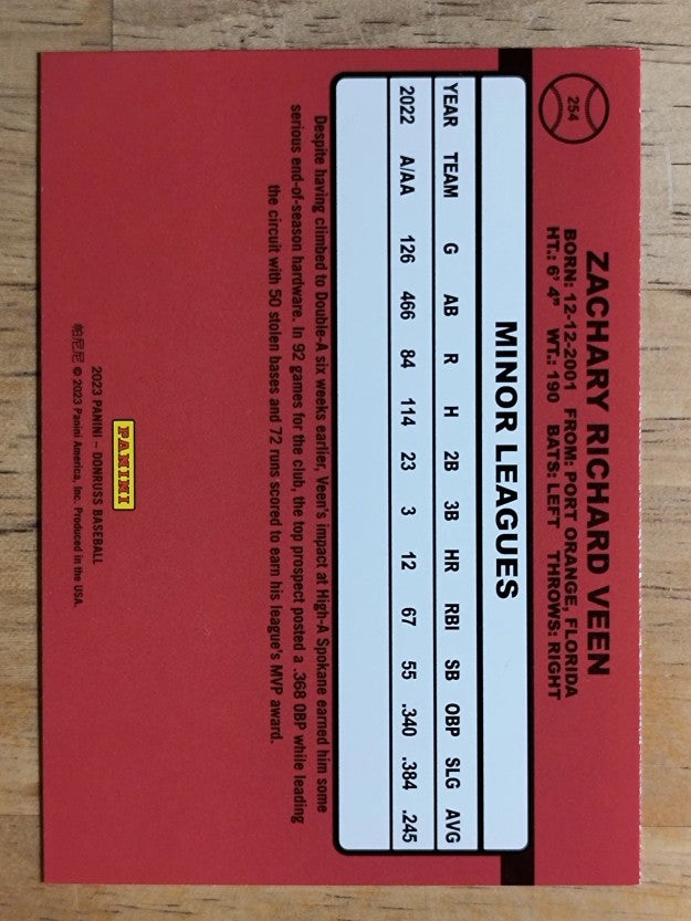 2023 Donruss #254 Zac Veen RETRO