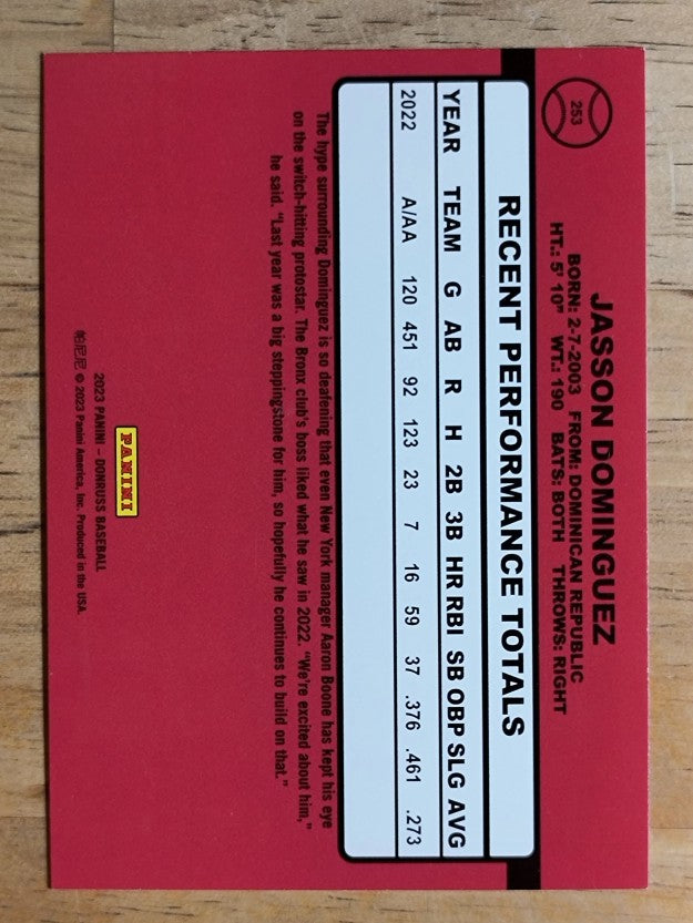 2023 Donruss Retro Variations #253 Jasson Dominguez