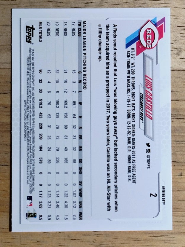 2021 Topps Opening Day #2 Luis Castillo