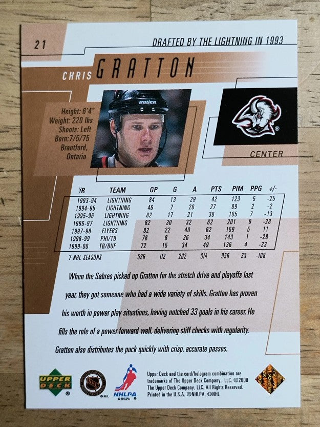2000-01 Upper Deck #21 Chris Gratton