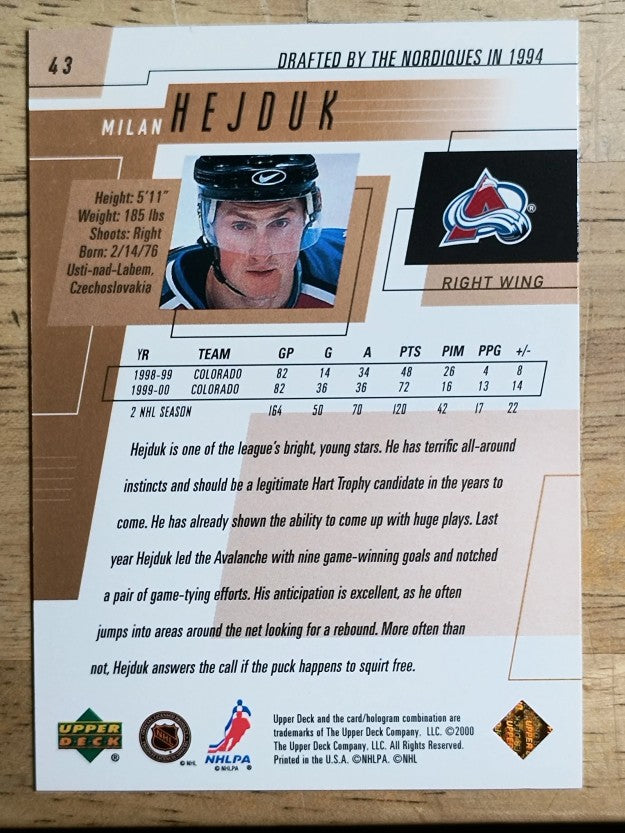 2000-01 Upper Deck #43 Milan Hejduk