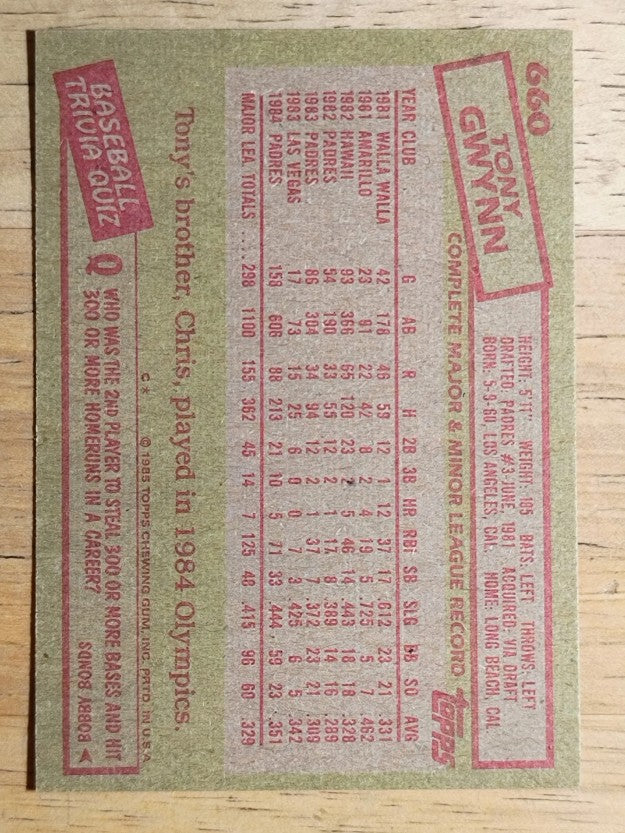 1985 Topps #660 Tony Gwynn