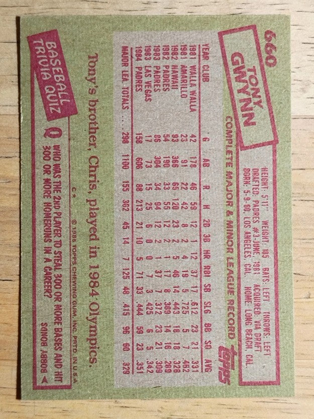 1985 Topps #660 Tony Gwynn
