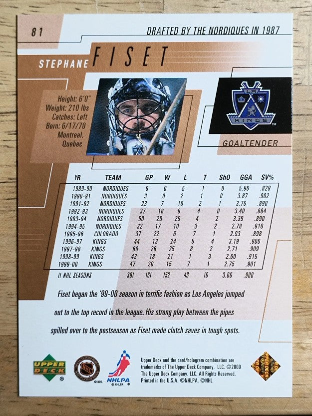 2000-01 Upper Deck #81 Stephane Fiset