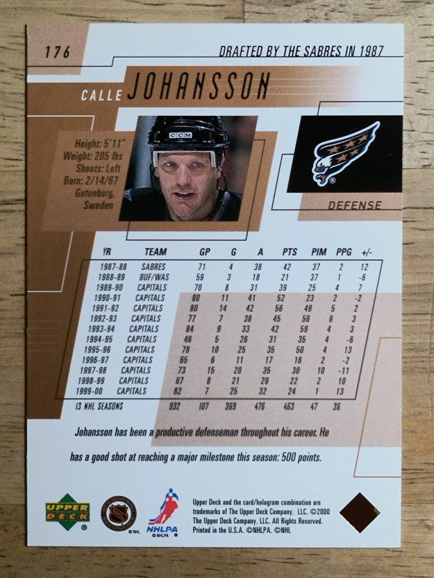 2000-01 Upper Deck #176 Calle Johansson