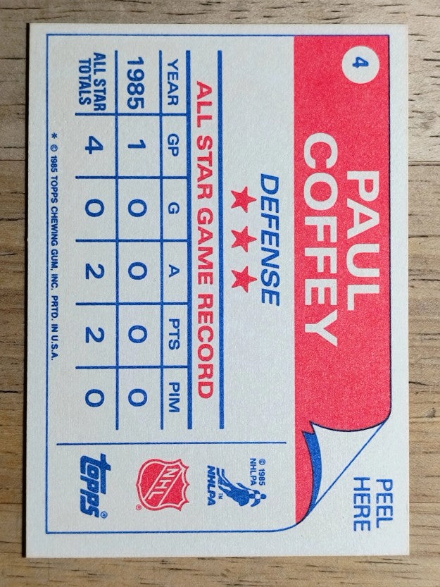1985-86 Topps Sticker Inserts #4 Paul Coffey
