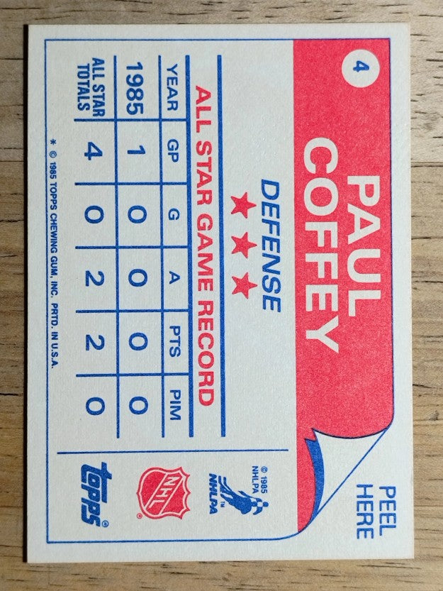 1985-86 Topps Sticker Inserts #4 Paul Coffey